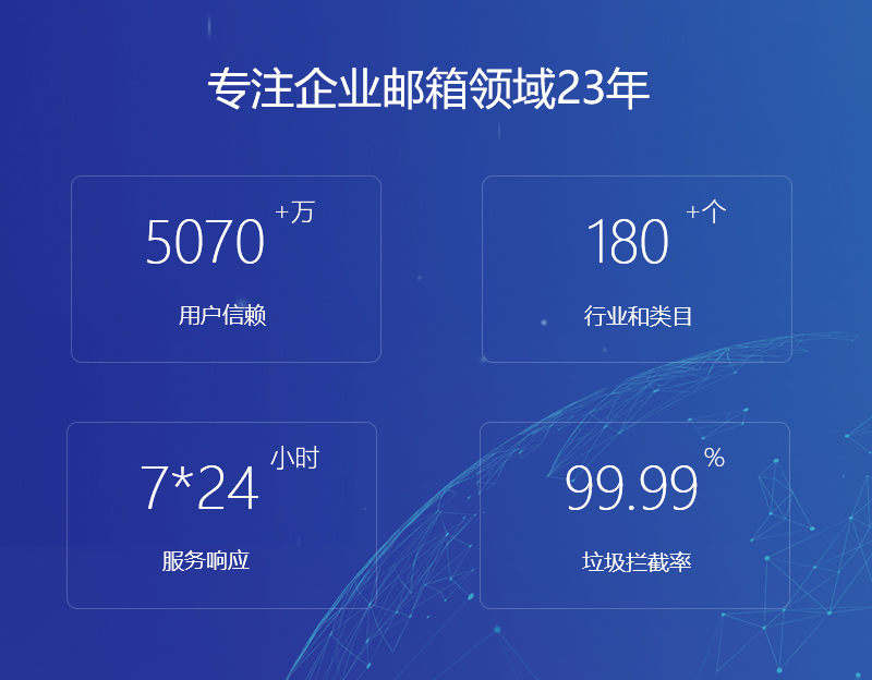 六龟网易企业邮箱